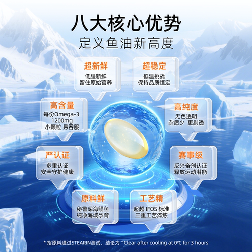 【新品】Doctor's Best金达威鱼油omega3高纯度浓度深海鱼油胶囊 - 图2