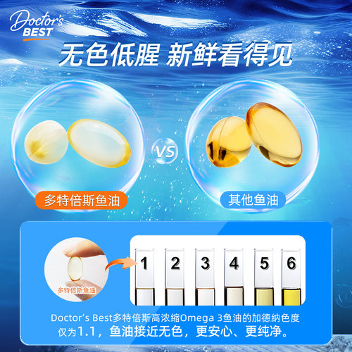 【新品】Doctor's Best金达威鱼油omega3高纯度浓度深海鱼油胶囊 - 图1