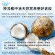 ການປັບປຸງໂພຊະນາການ coenzyme Q10 Jindawei ບໍລິສັດຈົດທະບຽນ