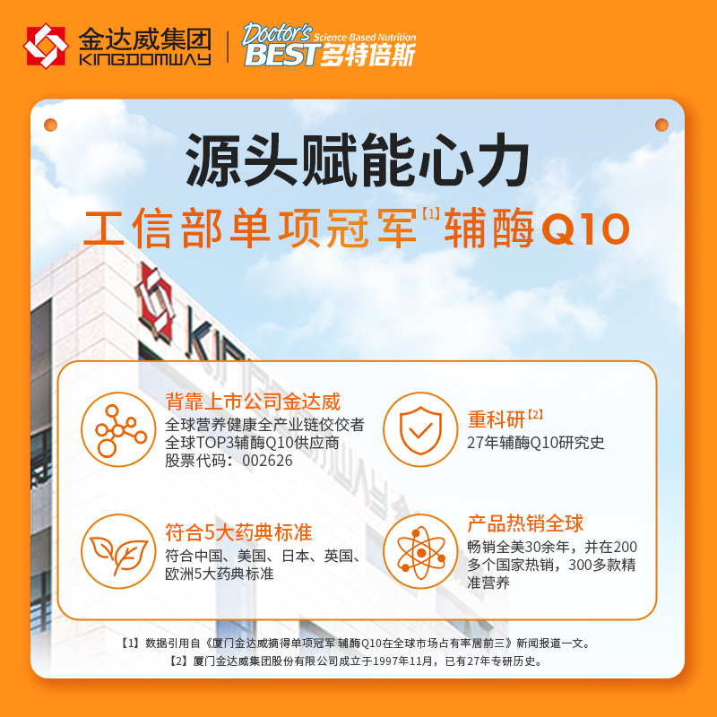 Doctor's Best多特倍斯辅酶q10美国进口心脏保健品100mg*60粒*3瓶 - 图0