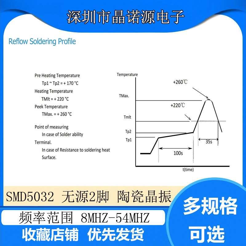 SMD5032陶瓷面2P无源谐振器16.9344MHZ 20PF 10PPM贴片晶振xtal - 图2