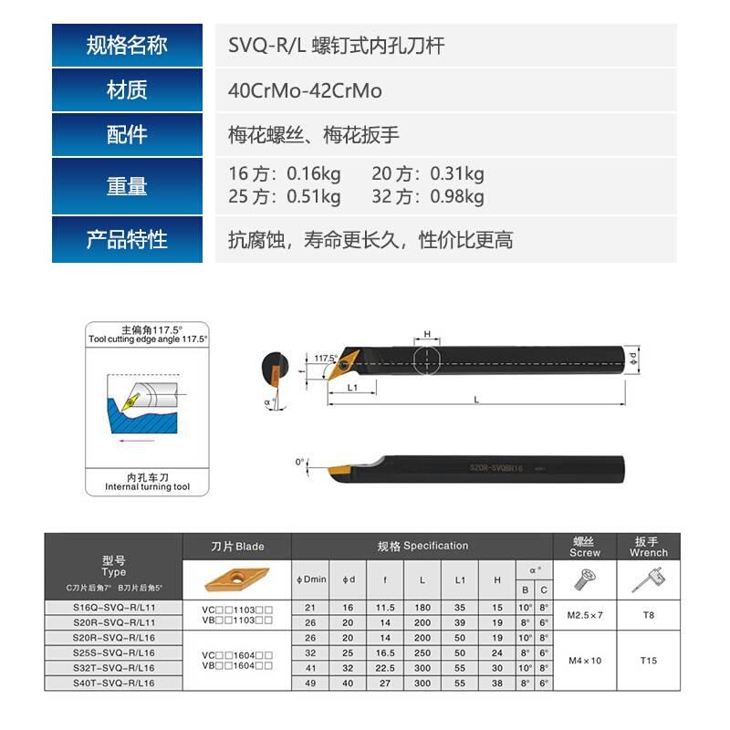 117.5度S型内孔刀杆S16Q/S20R/S25S/S32T/S40T-SVQCR11/SVQCR16-图0