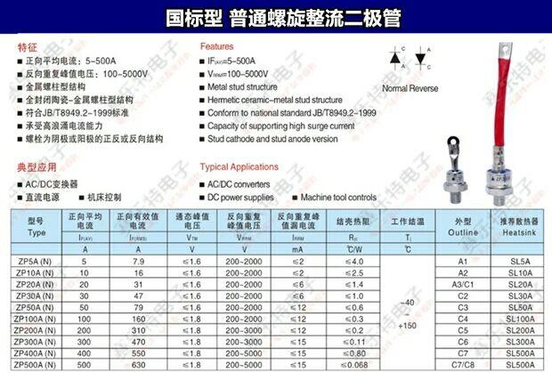 螺旋式整流二极管ZP20A (2CZ20A) 1000V 整流管ZP20A 10MM 直拍 - 图2