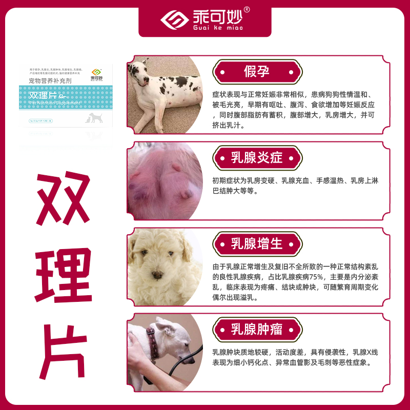 双理片乖可妙狗狗假孕回奶猫咪乳腺炎乳腺增生肿块宠物产后涨奶-图2