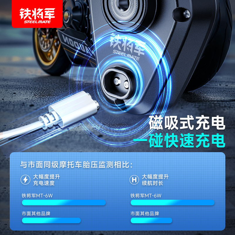 铁将军摩托车胎压监测器电动车无线机车外置传感器保护轮胎检测仪 - 图0