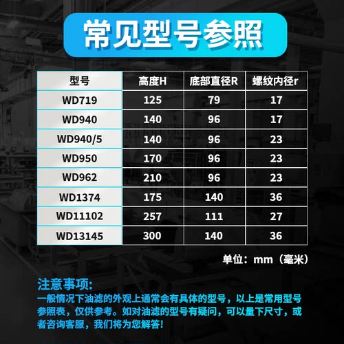 螺杆式空压机油过滤器滤芯专用配件大全WD719 WD950 WD962 油滤器 - 图1
