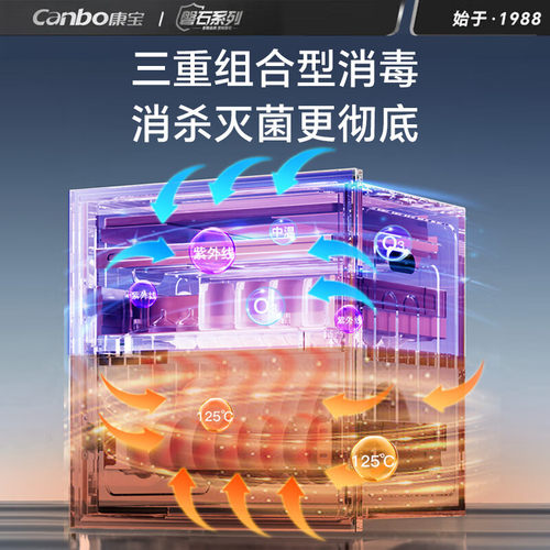 康宝磐石消毒柜家用嵌入式厨房碗筷柜大容量四层紫外线高温EN590 - 图1