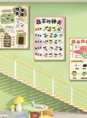 幼儿园植物角文化墙贴纸蔬菜种子花养护规则环创小学教室布置装饰