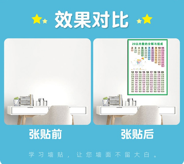 Wall chart 1-20 is divided into addition and subtraction formula wall stickers