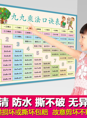 高清九九乘法口诀表自粘