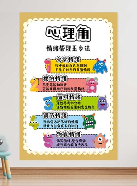 教室心理角布置文化墙贴环创装饰画幼儿园小学生心理情绪管理挂图