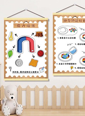 幼儿园科学益智主题墙面挂画大中班实验操作步骤环创布置墙贴海报