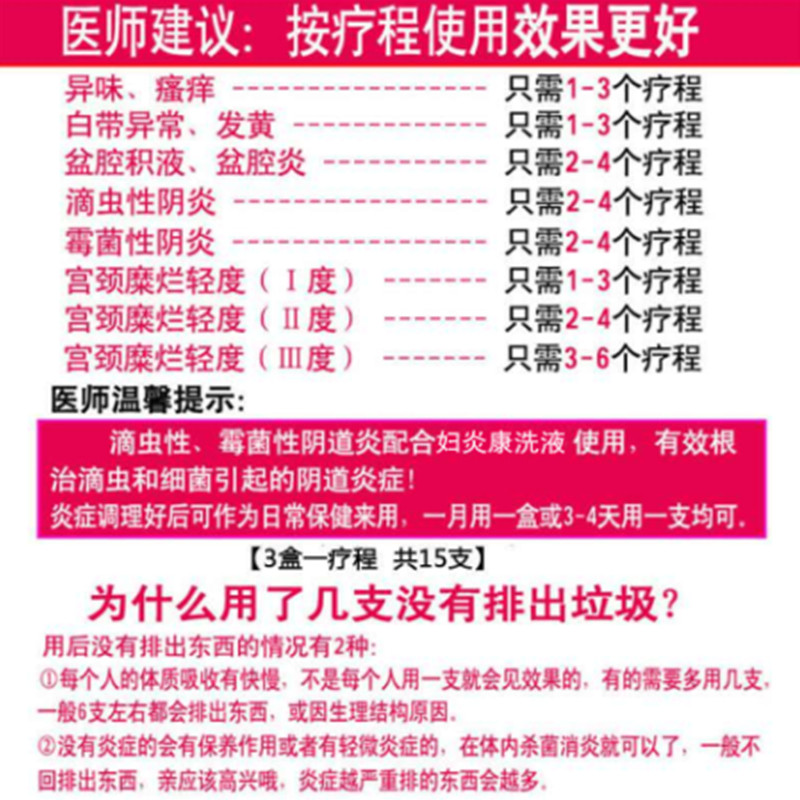 妇炎康妇科凝胶霉菌性焱症宫颈白带止痒异味私处洁阴滋润平衡女人 - 图2