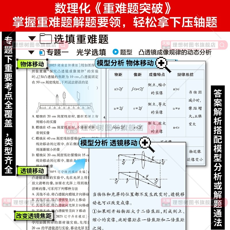 2024版理想树中考必刷题解题有法八九年级初二三中考复习资料辅导书语文现代文阅读英语完形填空数学物理化学初中必刷题全国通用-图2