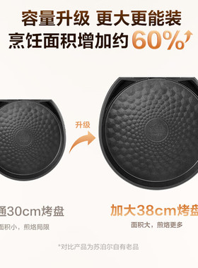 苏泊尔电饼铛家用双面加热煎烙饼锅38cm加大加深家用商用2026新款
