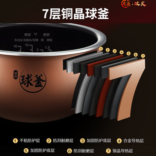 苏泊尔IH炭焱加热电饭煲家用智能多功能4L大容量球釜电饭锅煮饭锅 - 图2