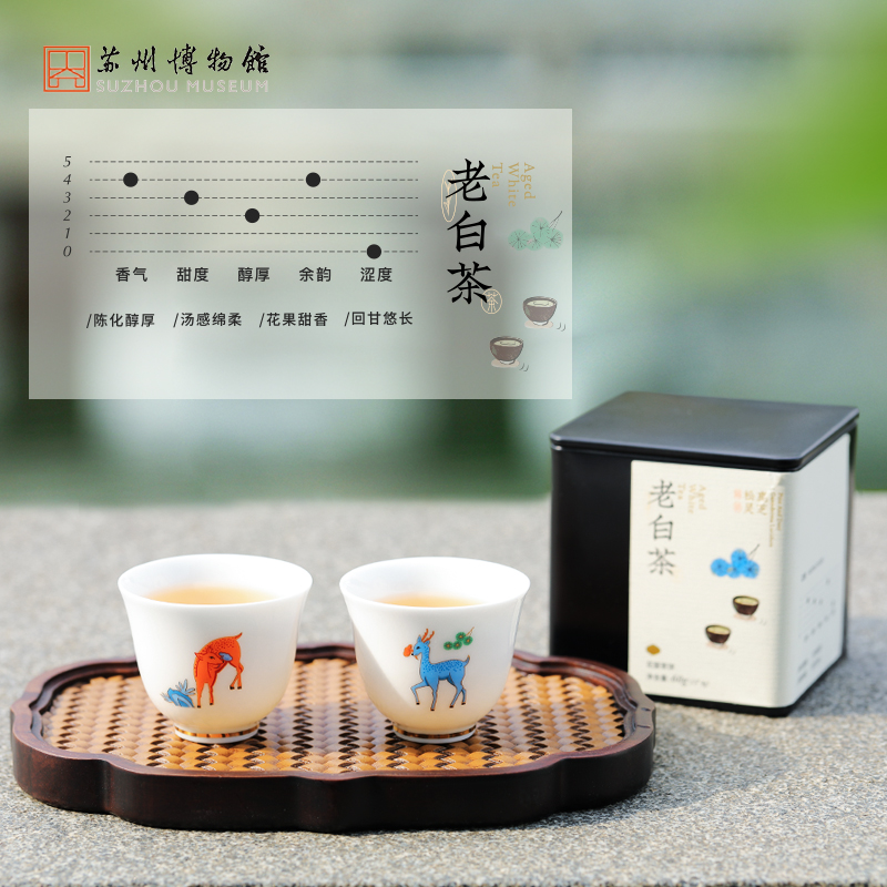 苏州博物馆松鹿灵芝福气茶礼国潮茶具原创陶瓷茶杯白茶礼盒送长辈 - 图1