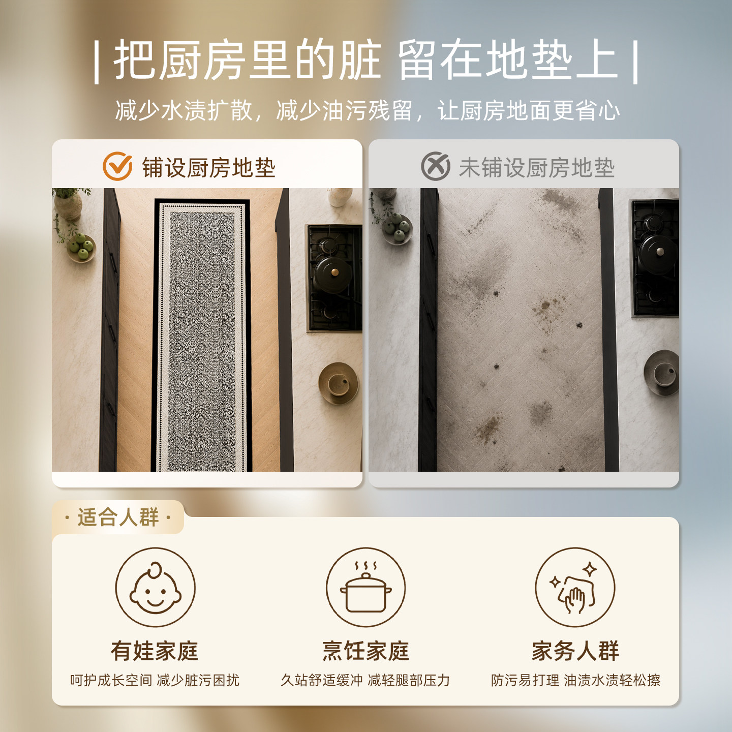 Anti-slip, anti-oil, wipeable, washable kitchen floor mat