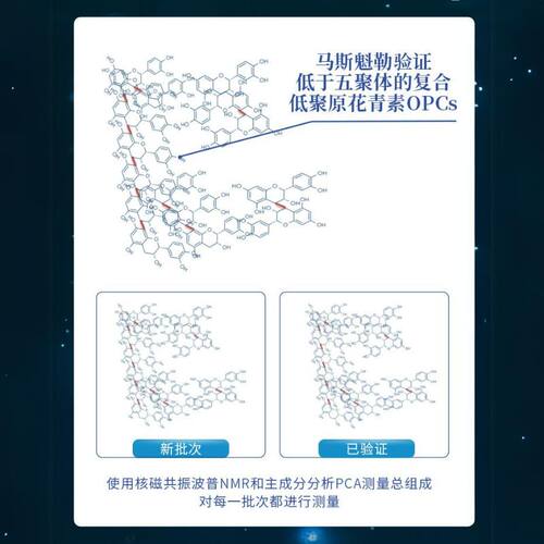 澳洲月光宝盒葡萄籽胶囊anthogenol花青素氧化还原紧致[姐姐同款] - 图3