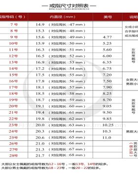 臻荣ebay热卖澳宝戒指wish亚马逊
