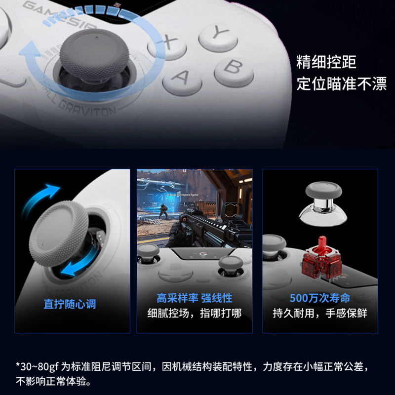 图4