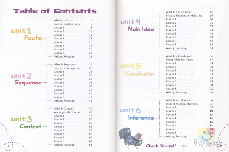 【自营】Harcourt Family Learning Reading Skills 哈考特阅读技巧 小学1-6年级教辅 阅读理解完形填空 英文原版进口图书 - 图3