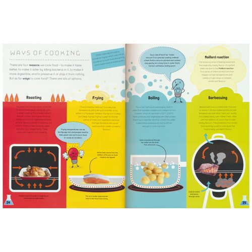 DK Science You Can Eat 你可以吃的科学 食物科学实验 物理化学生物营养学知识 百科科普 英文原版进口儿童图书 - 图0