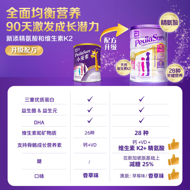 雅培海外儿童奶粉