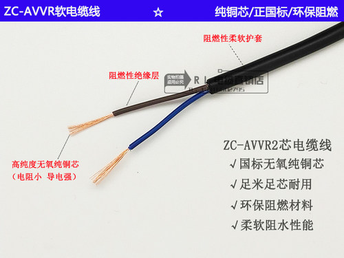 纯铜国标电缆3C  AVVR2 3 4 5 6芯*0.2 0.3 柔软电源线信号控制线 - 图0