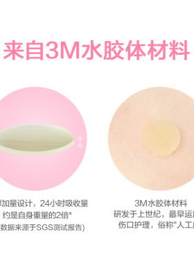 3M韩国痘痘贴隐形遮瑕修复祛痘