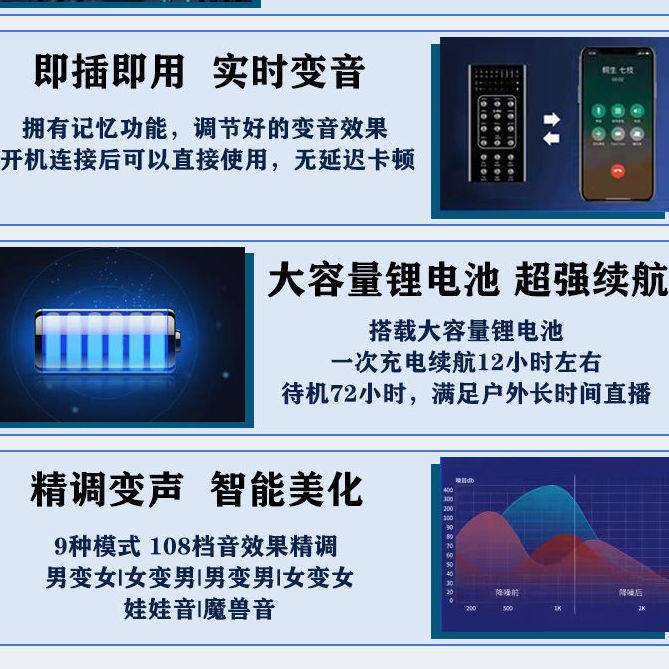 声音变好听神器手机用直播高级声卡全套打电话实时游戏电脑变声器-图3