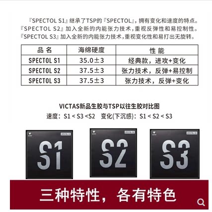 航天VICTAS生胶SPECTOL快攻型S1下沉S2内能型S3乒乓球拍套胶胶皮 - 图0