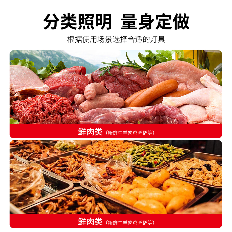 2023新规符合标准的生鲜灯合规新国标熟食蔬菜冷鲜肉专用白色白灯_绿光灯饰_家装灯饰光源-第5张图片-提都小院