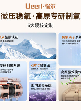 愉尔高原定制工程用微高压氧舱 5800 米高海拔酒店民宿高原氧舱