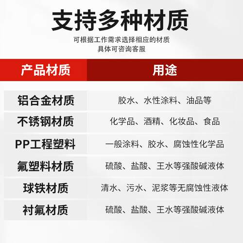 新款边锋第三代气动隔膜泵QBY3-40STFF工程塑料材质耐酸包邮 - 图2
