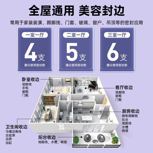 西卡玻璃胶收边美容胶防霉防水门窗柜子踢脚线专用封边美缝密封胶 - 图3