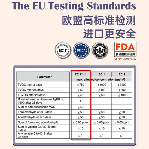 西卡玻璃胶收边美容胶防霉防水门窗柜子踢脚线专用封边美缝密封胶 - 图2