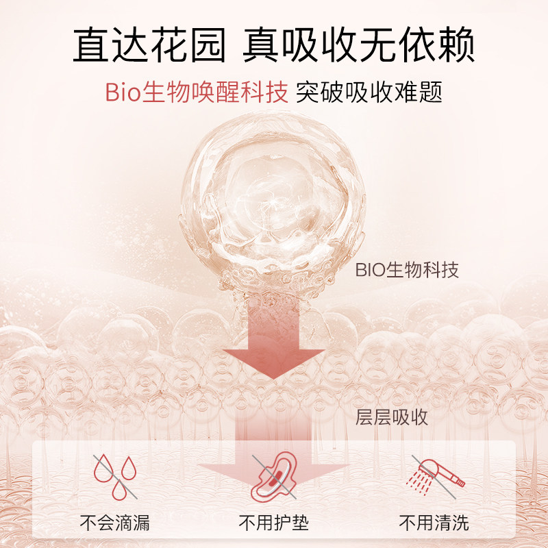  爱悦舒私处保养