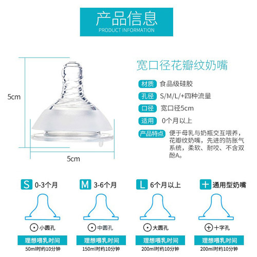 【高品质】宽口径奶嘴硅胶仿母乳吸管新生婴儿宝宝超软防胀气通用 - 图1