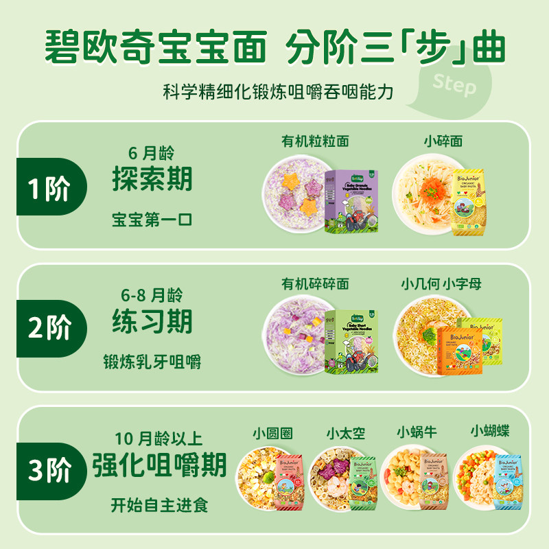 【先尝后买】碧欧奇宝宝辅食面蔬菜营养三色面