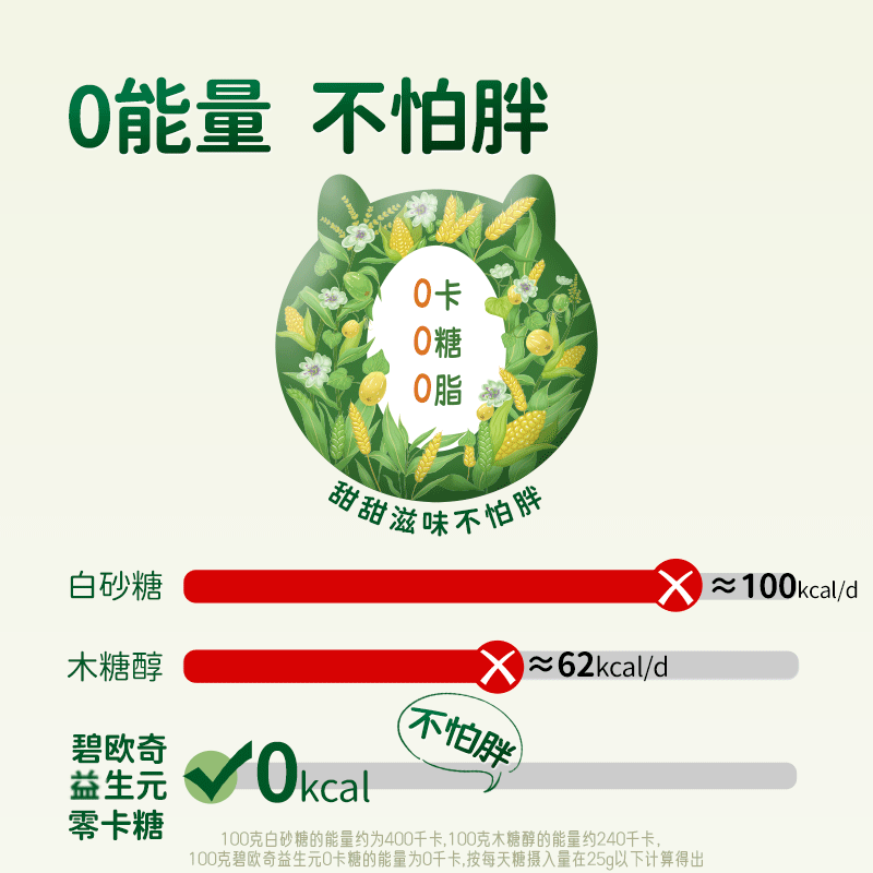 碧欧奇零卡糖赤藓糖醇代糖替木糖醇白砂糖0脂0卡送婴儿宝宝辅食谱