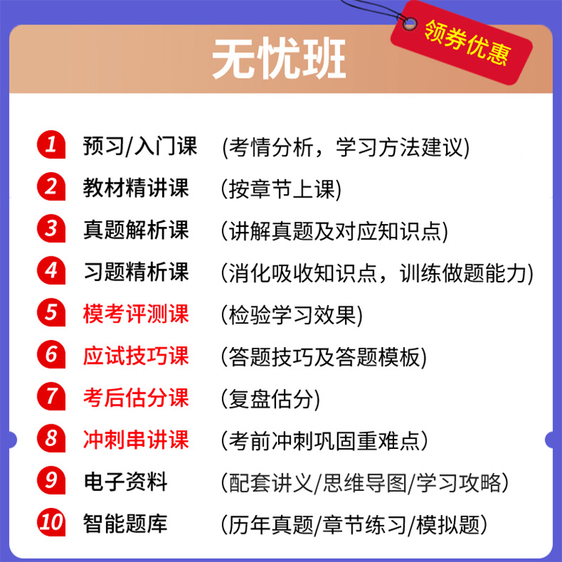 网校2024注册安全工程师煤矿安全王猛教材用书视频课程讲义真题卷-图3