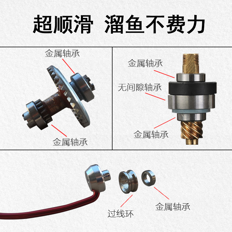 远达纺车轮全金属无间隙不锈钢鱼轮海竿轮远投轮海钓海杆渔轮线杯