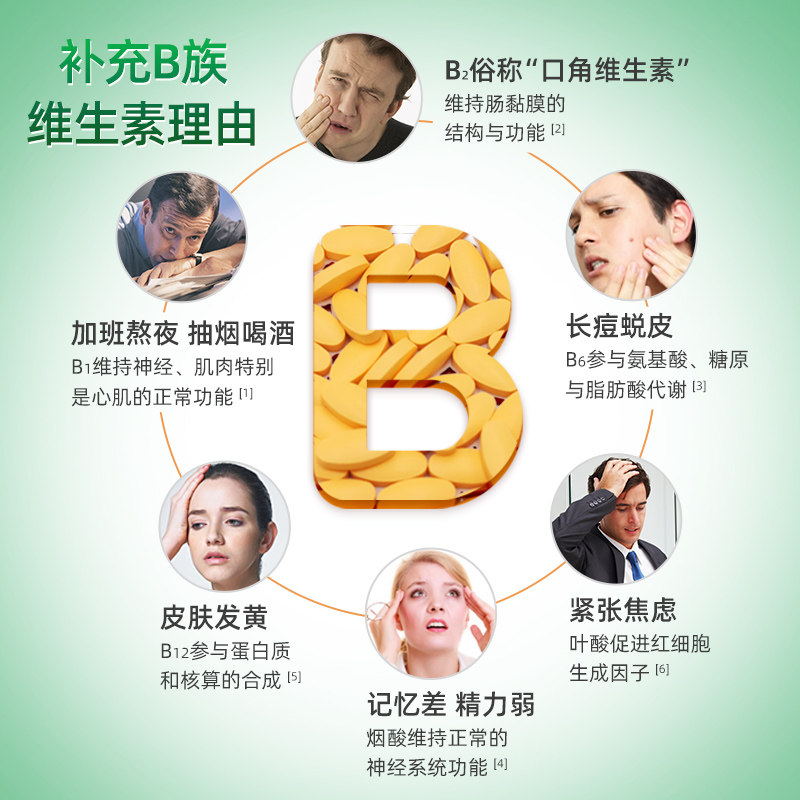 葵花药业b族维生素片复合多种维b 葵花药品维生素/复合维生素