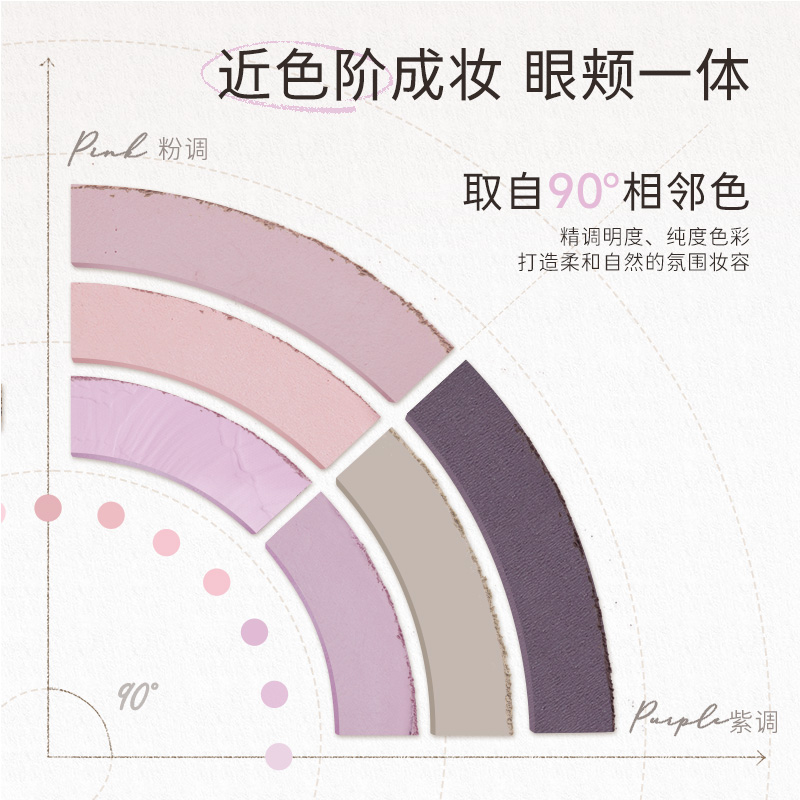 everbab艾蓓拉六色眼影盘哑光大地色腮红高光修容眼颊盘肤色盘-图3