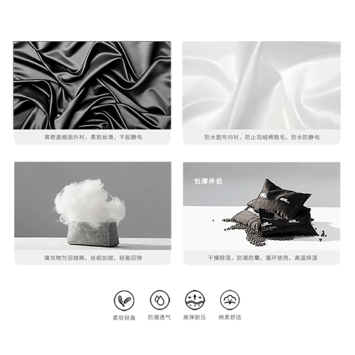 Применимо к Birkin25/30/35/40.