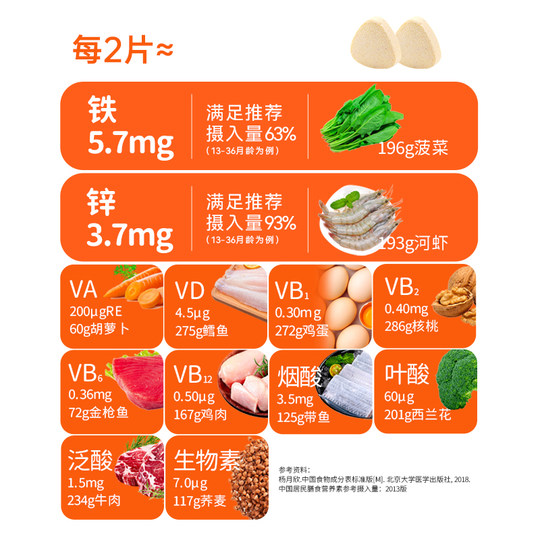 崔玉涛团队亲研澳特力铁锌多维营养素片婴幼儿辅食营养包