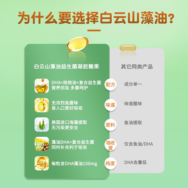 白云山dha藻油益生菌凝胶糖果学生儿童青少年成人孕妇海藻核桃油