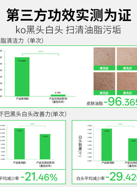 VT微针洁面积雪草微晶精华100ml