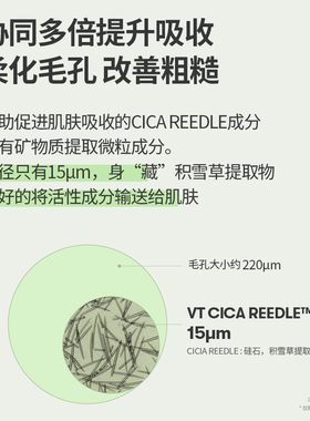 【会员优享】VT微晶焕颜面膜二部曲改善粗大毛孔保湿维稳女1片装